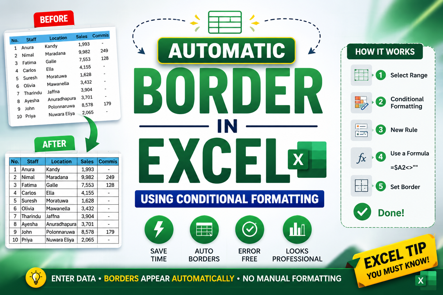 Automatically Add Borders in Excel When You Enter Data